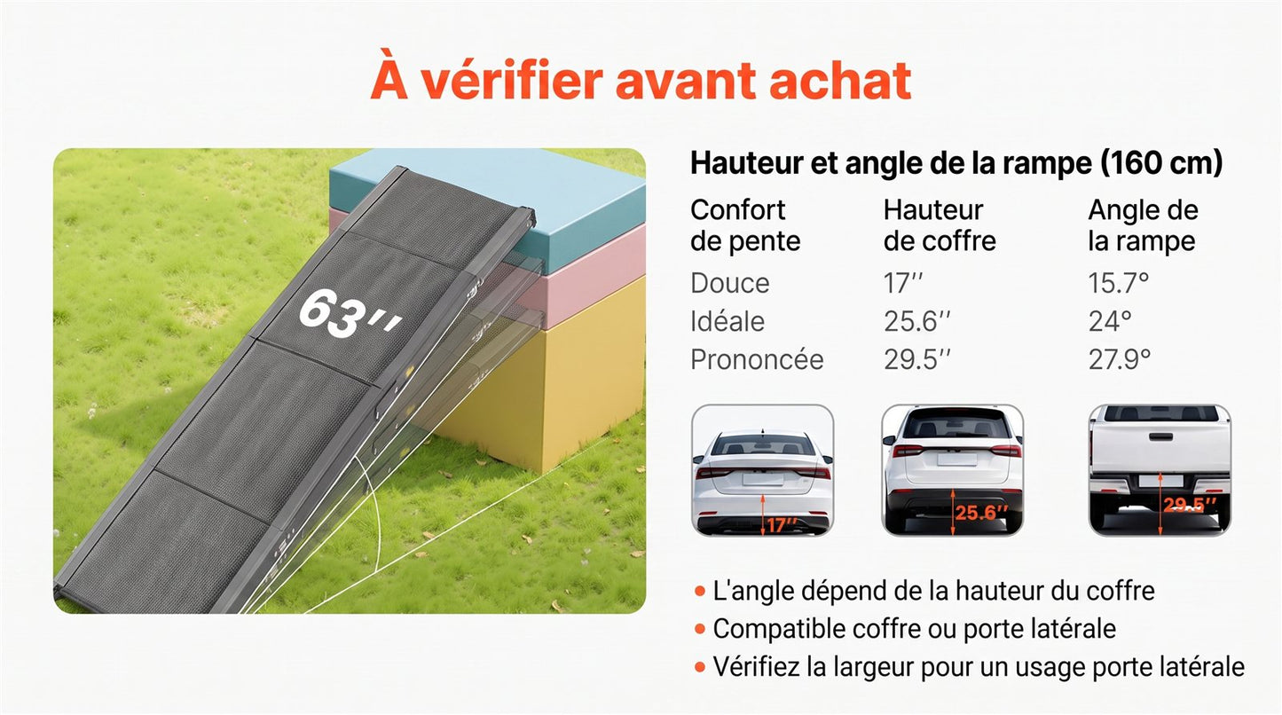 Rampe d'Accès Voiture — Pliable et Antidérapante