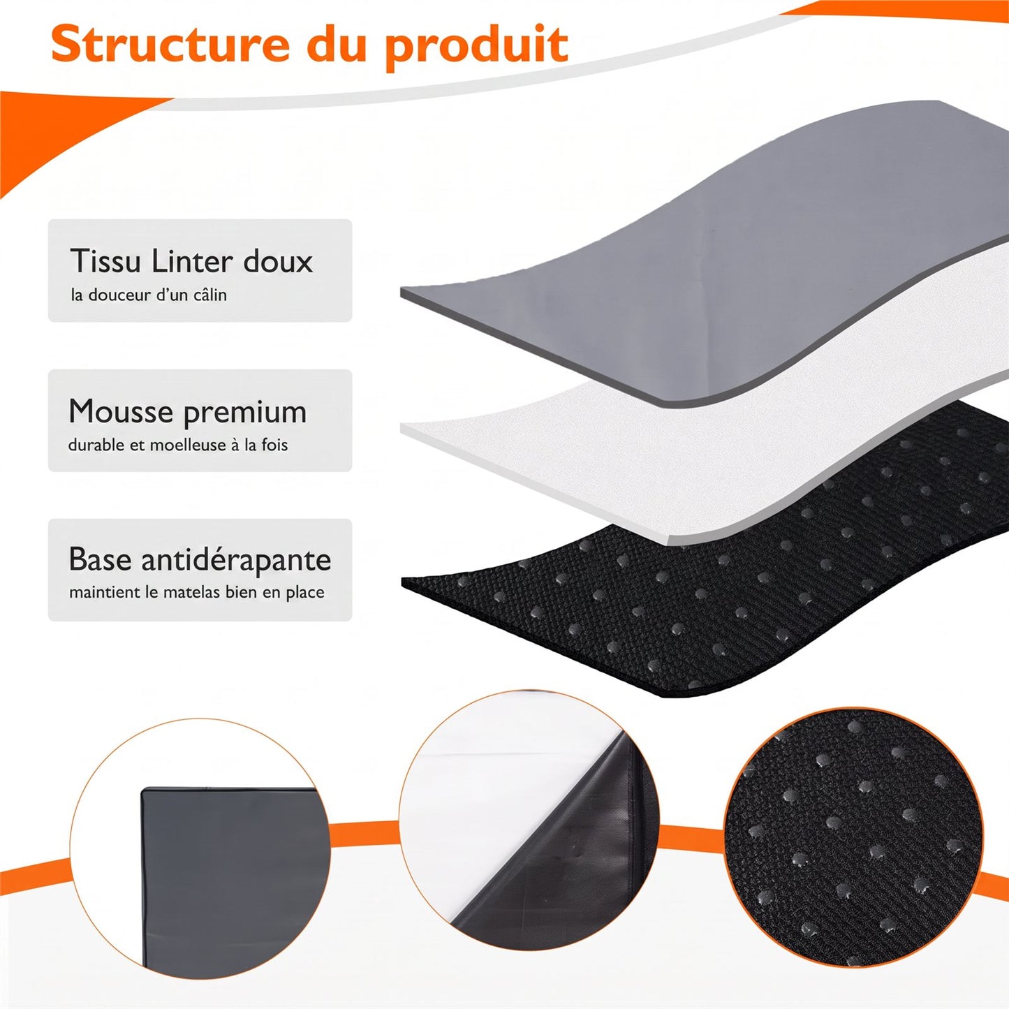 Matelas Orthopédique Imperméable — Plat et Antidérapant